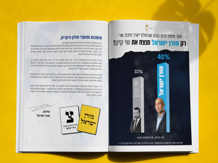 אסטרטגיה ומיתוג בבחירות מקומיות, אסטרטגיה של באזמרקט בע"מ.